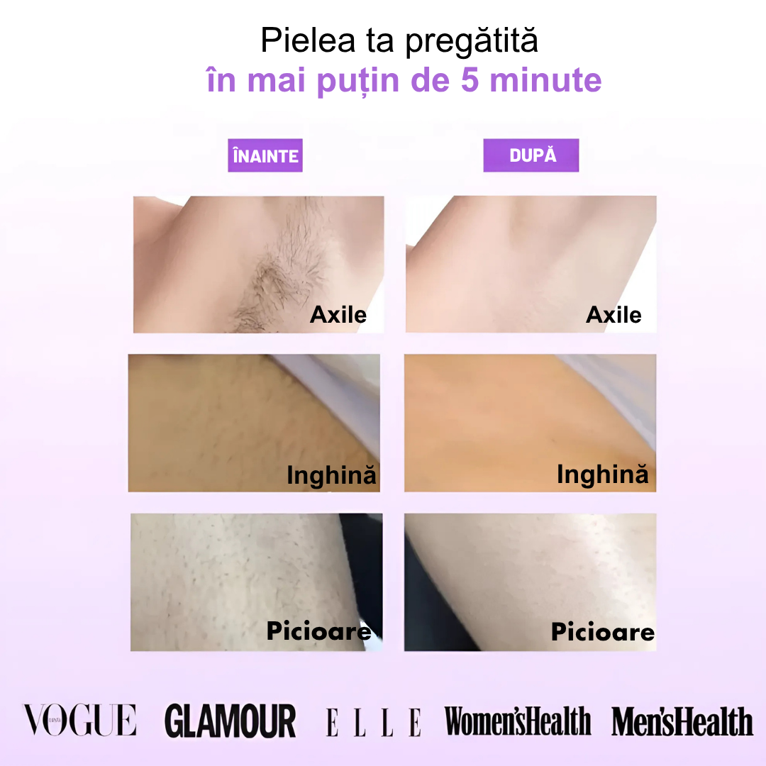 Depilatoare AuriCare BodyPro® + Ulei Esențial de Curcuma (GRATUIT)
